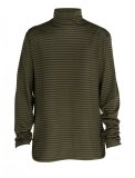 Mens Roamaway LS Mock Neck