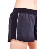 Wmns Comet Shorts