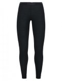 Wmns 175 Everyday Leggings